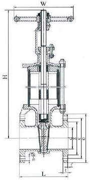 波紋管閘(zha)閥